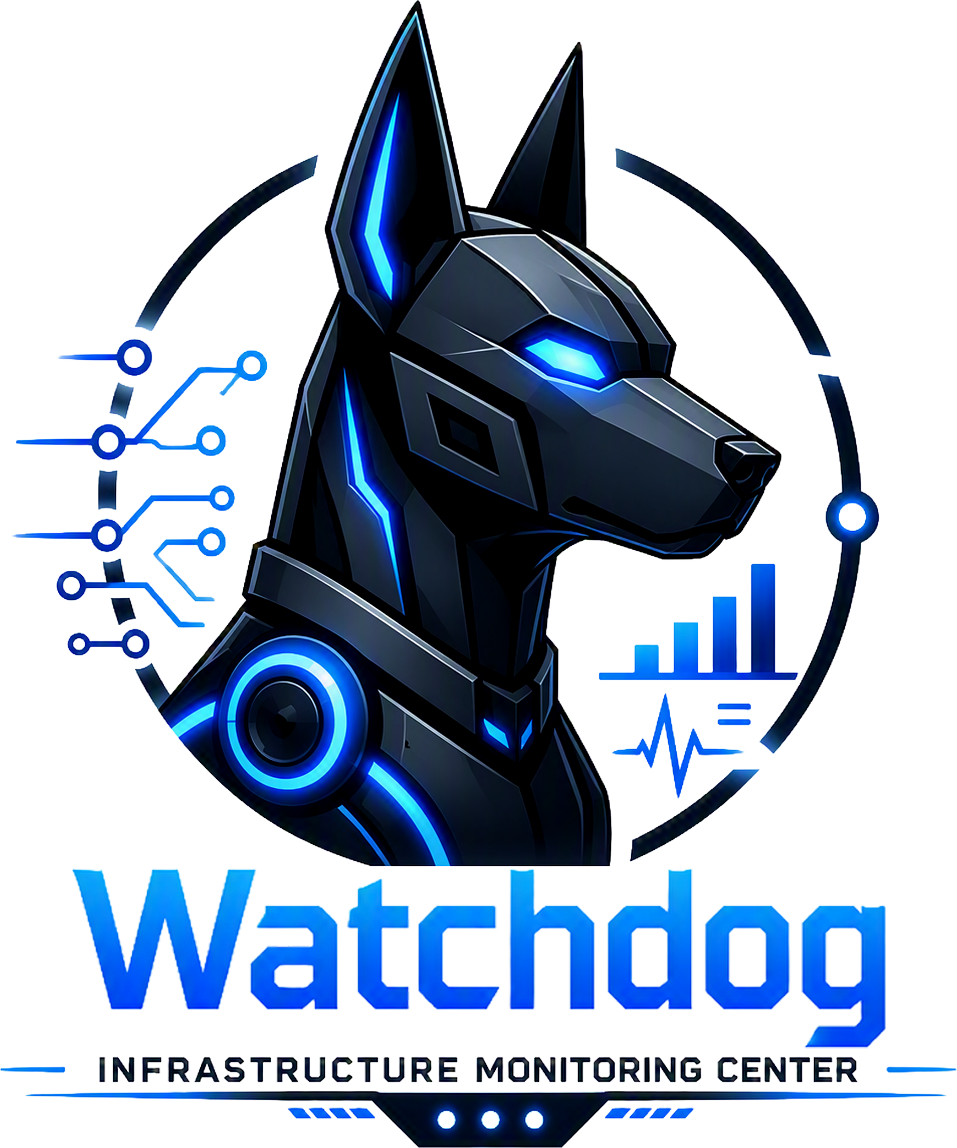 Watchdog Infrastructure Monitoring Center